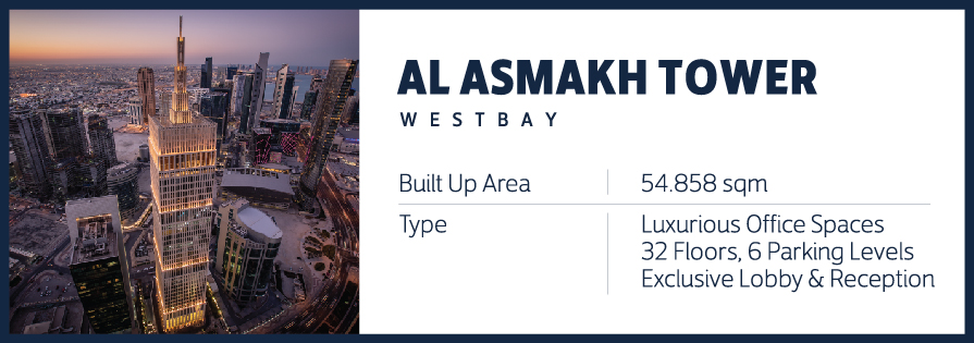 Al Asmakh Real Estate Development